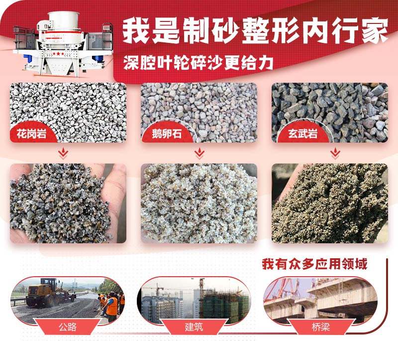 HVI沖擊式制砂、整形機應用圖
