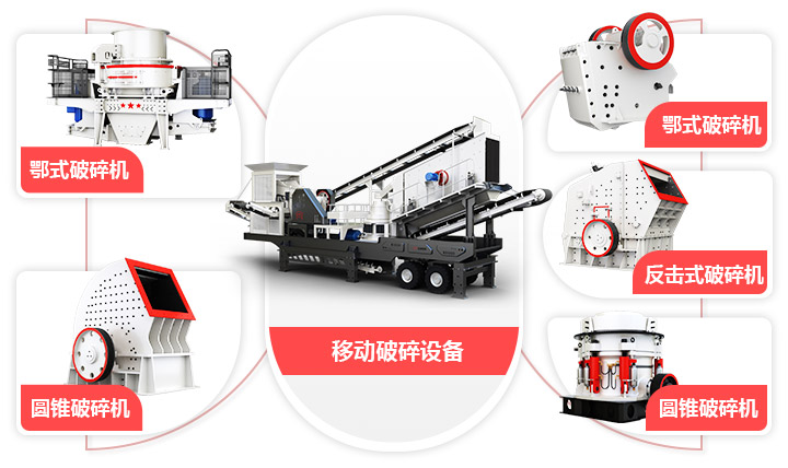 流動山石破碎車模塊化設計，實現(xiàn)一機通用