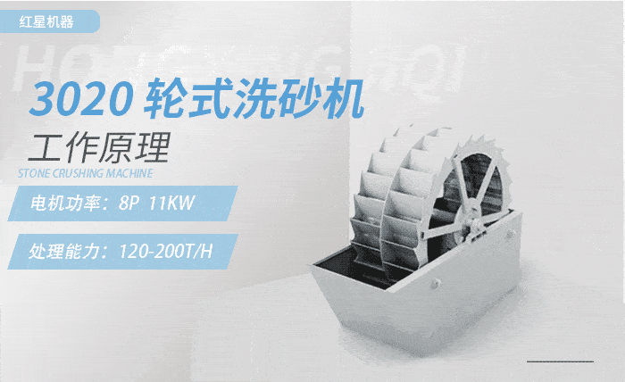 3020洗砂機(jī)，時(shí)產(chǎn)量：120-200t/h