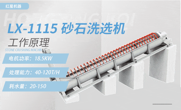 Lx-1115砂石洗選機(jī)，產(chǎn)量：40-120t/h