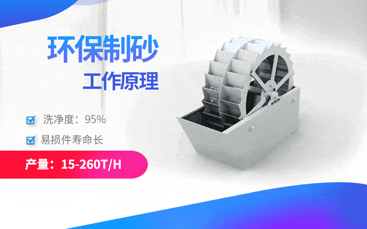環(huán)保型洗砂機(jī)產(chǎn)量15-260t/h，易損件壽命長