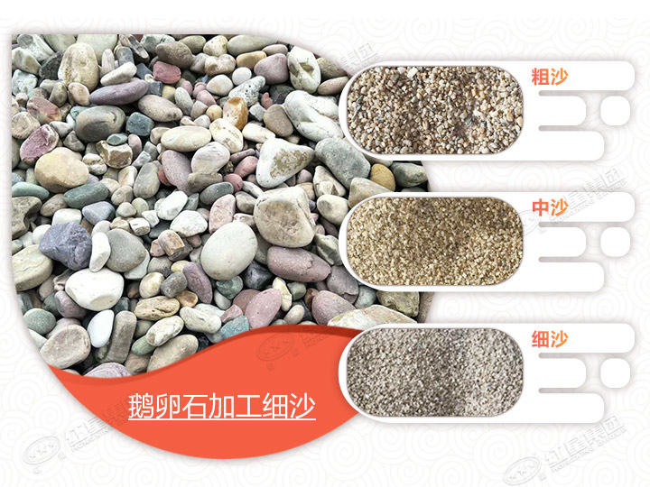 鵝卵石加工成砂，不同成品價(jià)值大不同 