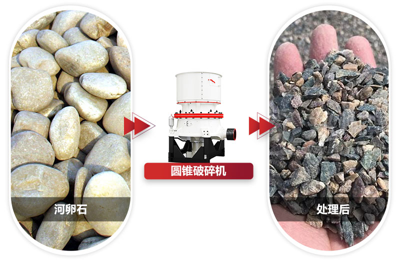 粒度均勻，成品銷售價(jià)格高過(guò)市場(chǎng)價(jià)格 
