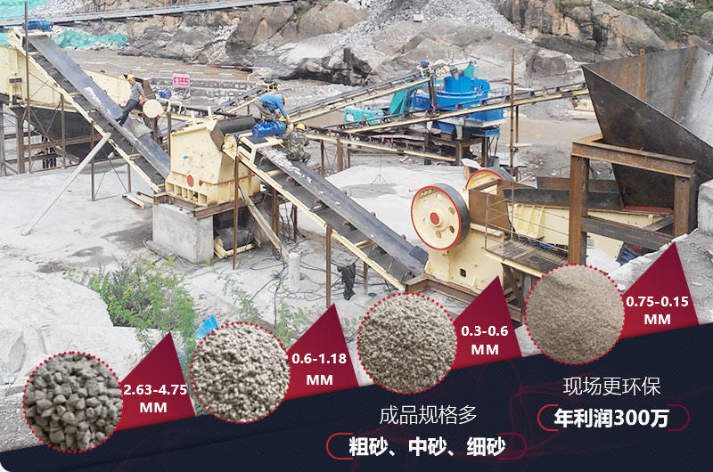 山西制砂生產(chǎn)線現(xiàn)場，多種粗砂、中砂、細(xì)砂出料規(guī)格
