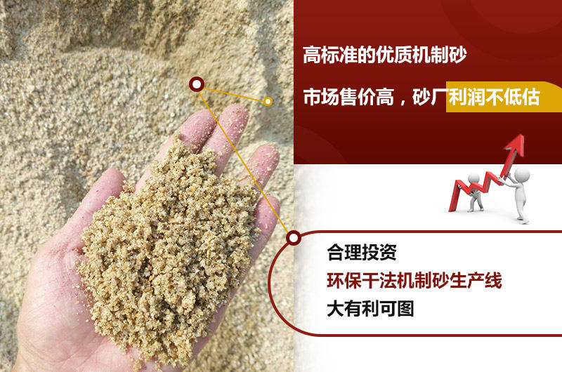砂子利潤大，前景好