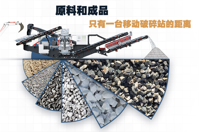 石頭移動破碎機(jī)，一機(jī)頂一條生產(chǎn)線