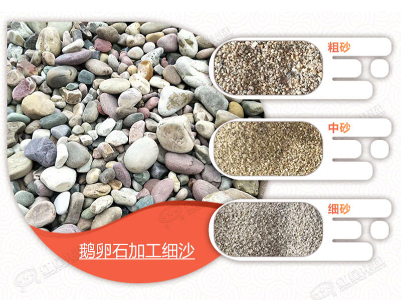 用移動式制砂機處理鵝卵石，可生產(chǎn)多種不同規(guī)格物料