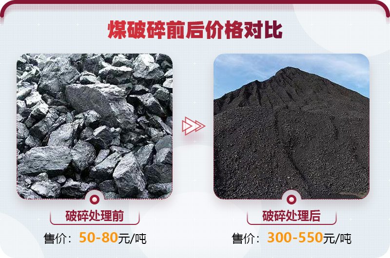 破碎煤的設(shè)備投資前景好，利潤高