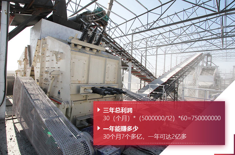 石礦開采利潤高，投資前景好