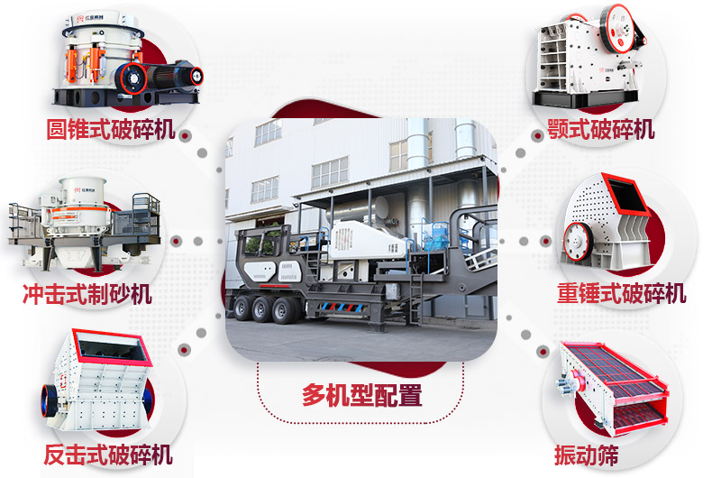 移動碎石機(jī)多種選搭，任您挑