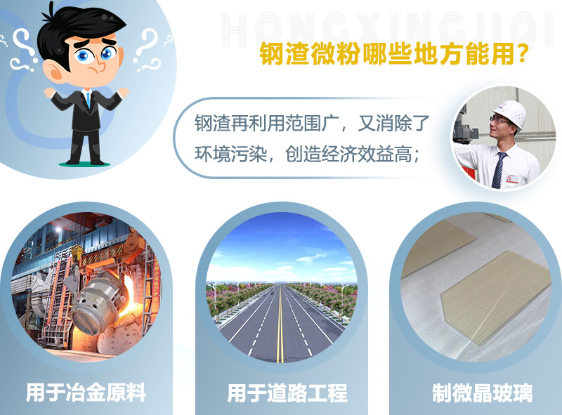 鋼渣微粉應用領(lǐng)域