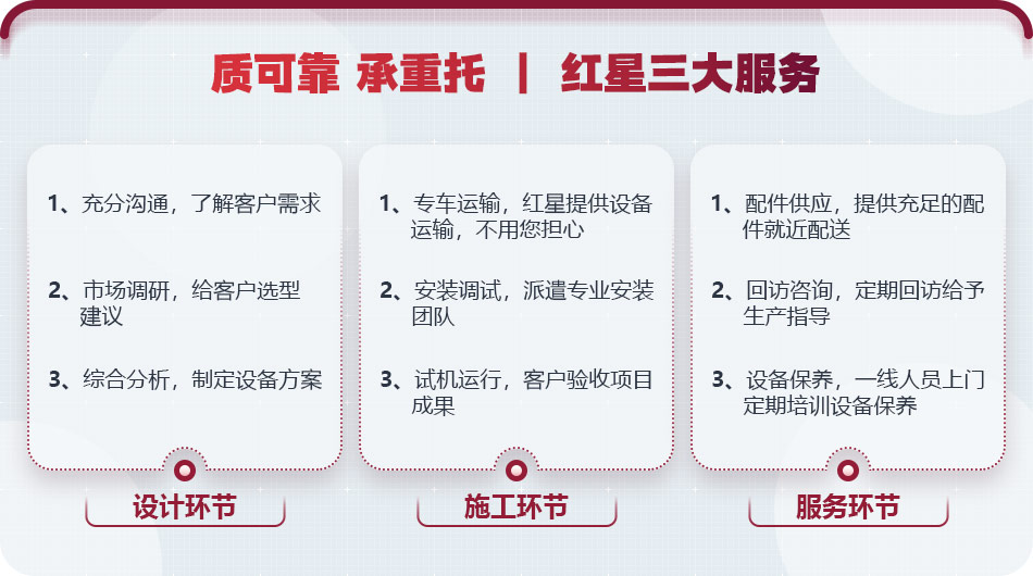 大廠家，值得信賴