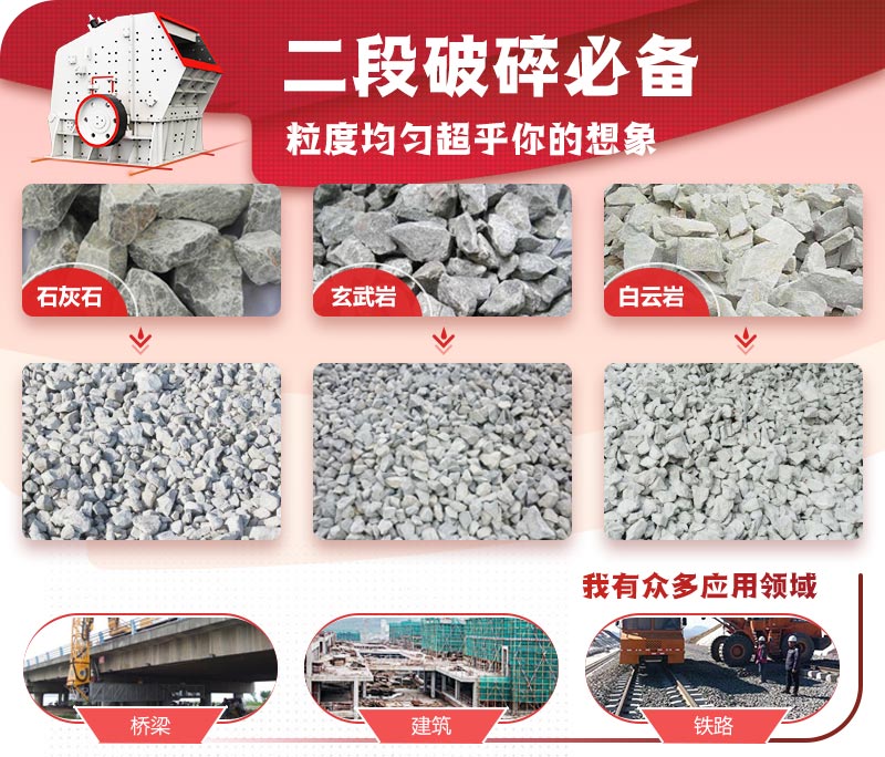 反擊破碎機適用適用于石灰石、煤矸石、白云巖等近200多種物料