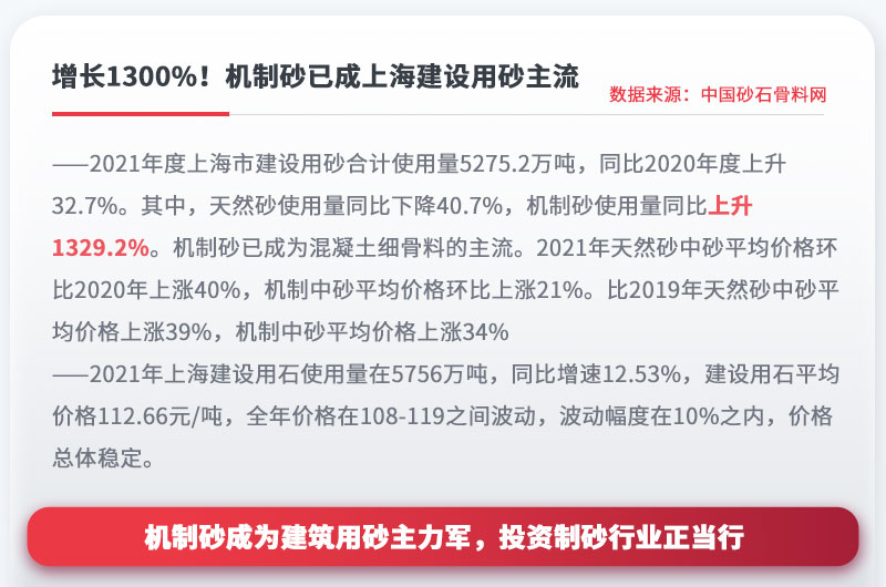 機制砂成為建設(shè)用砂主流，投資制砂行業(yè)正當(dāng)行 